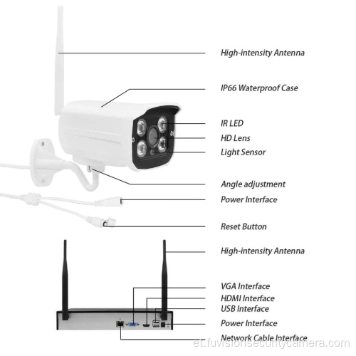 Turvalisuse IP-kaamera Nvr 8 kanalisüsteem